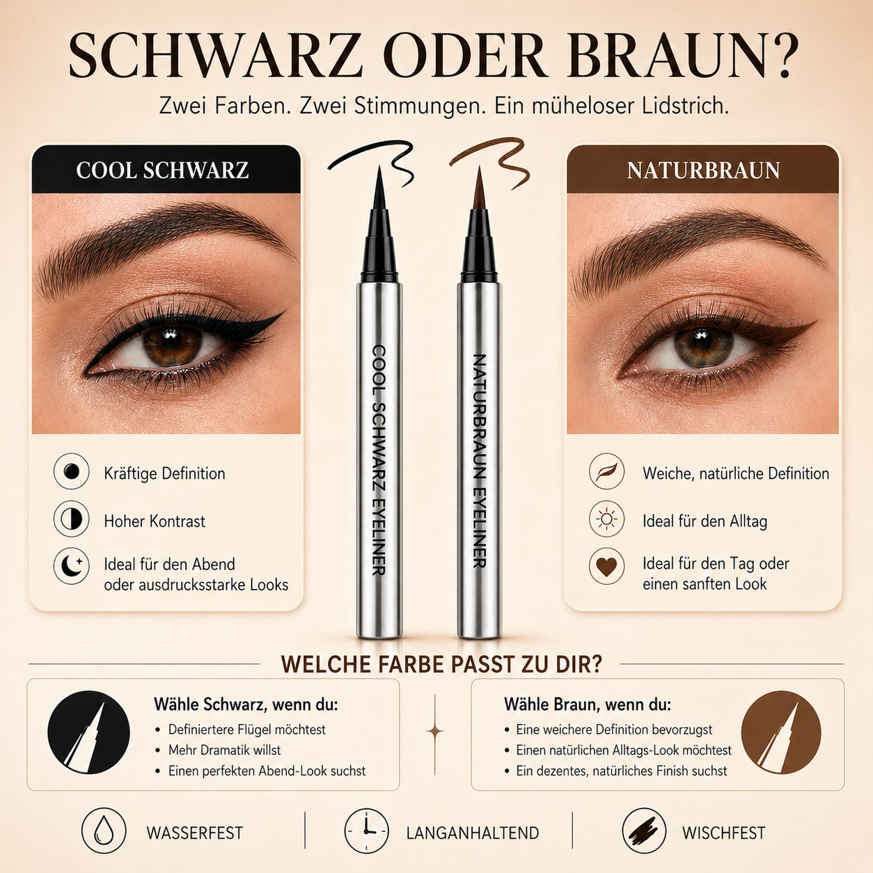 Wasserfester Eyeliner. Der hält.